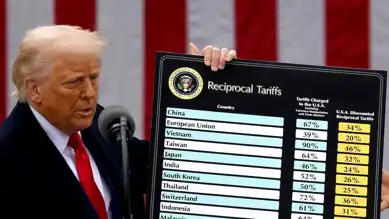 Trump'ın Tarifeleri: ABD'de Enflasyon ve Resesyon Riski